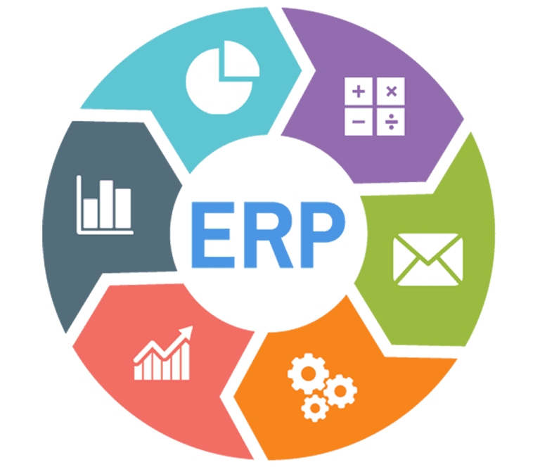 odoo erp software johor bahru