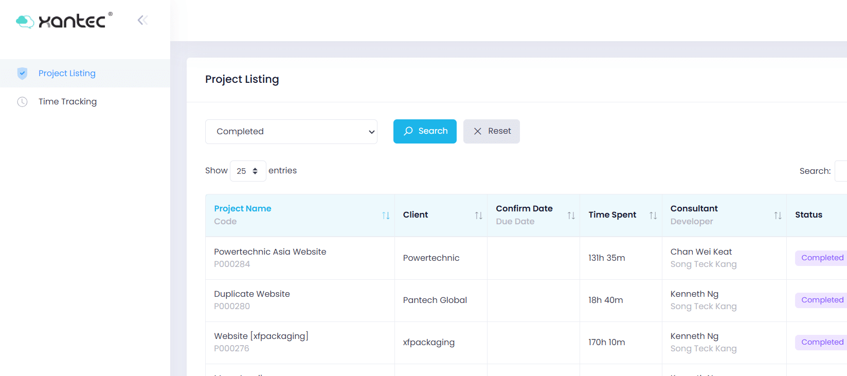 Malaysia CRM software dashboard